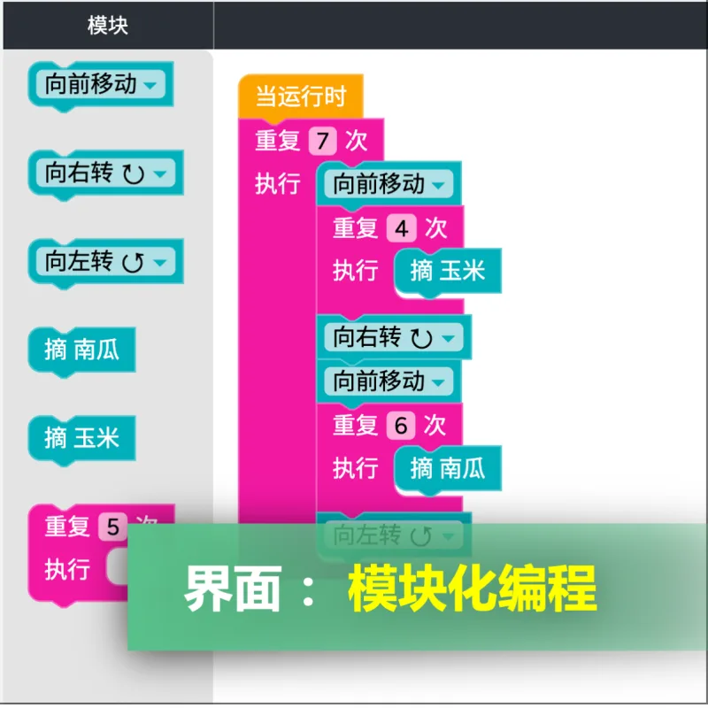 界面：模块化编程