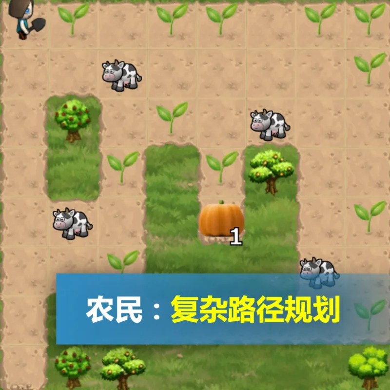 植物大战僵尸：路径规划