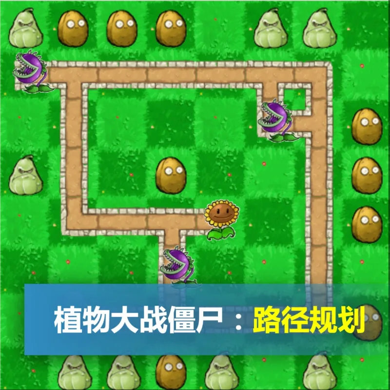 农民：复杂路径规划