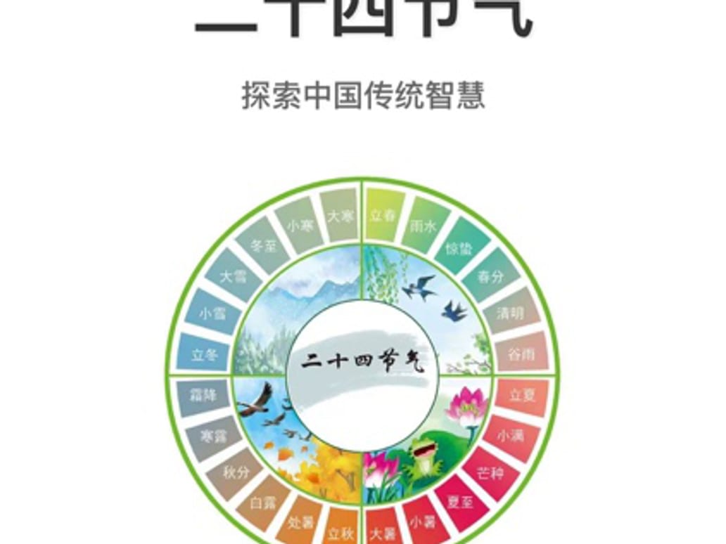 二十四节气介绍