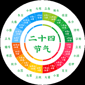 二十四节气介绍 LOGO